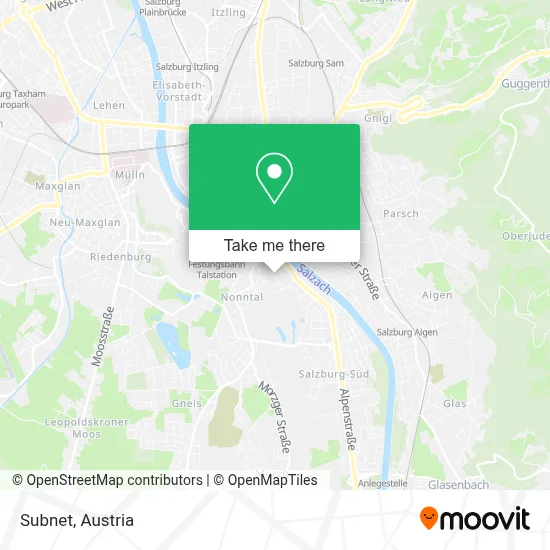 Subnet map