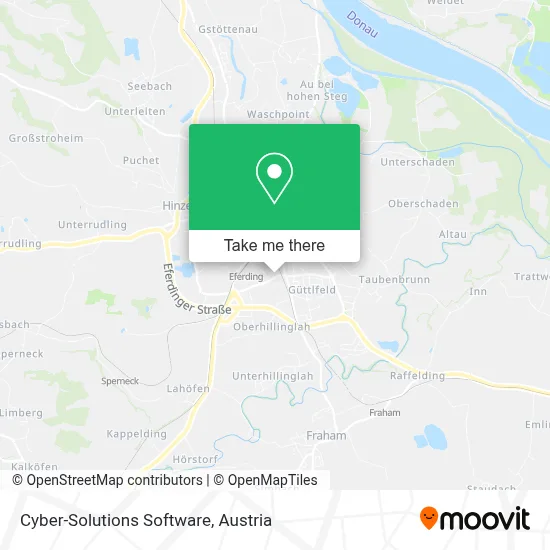 Cyber-Solutions Software map
