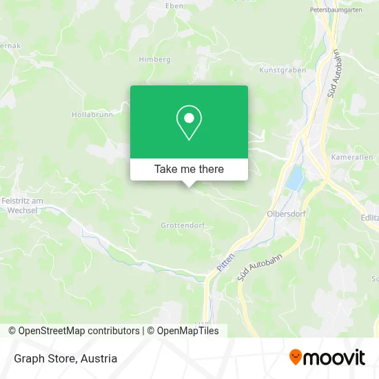 Graph Store map