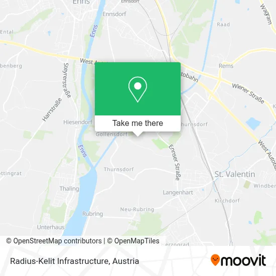 Radius-Kelit Infrastructure map