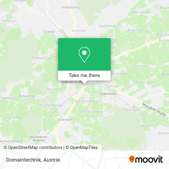Domaintechnik map