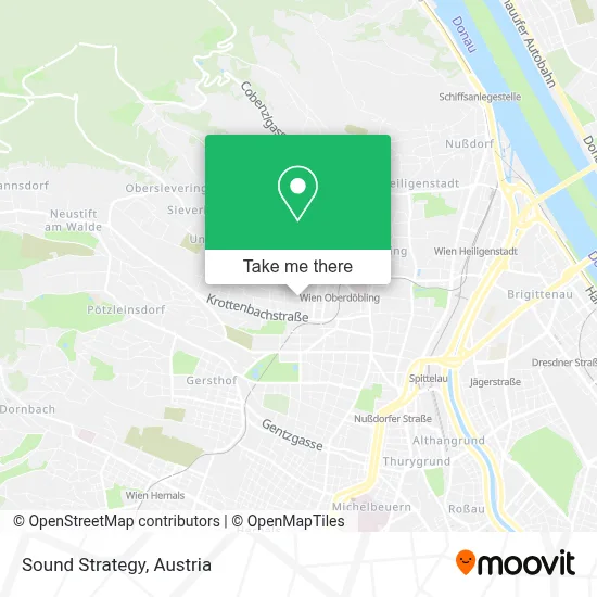 Sound Strategy map