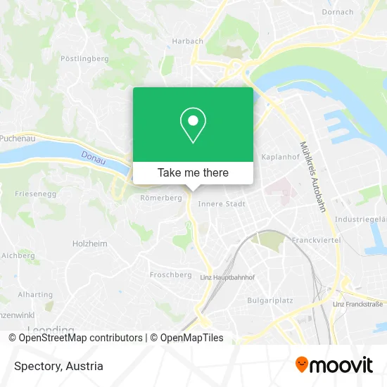 Spectory map