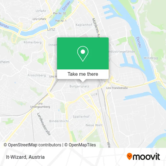 It-Wizard map