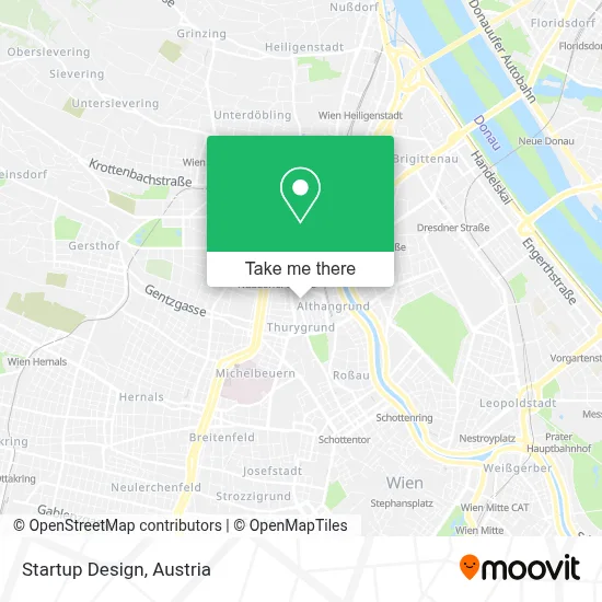 Startup Design map