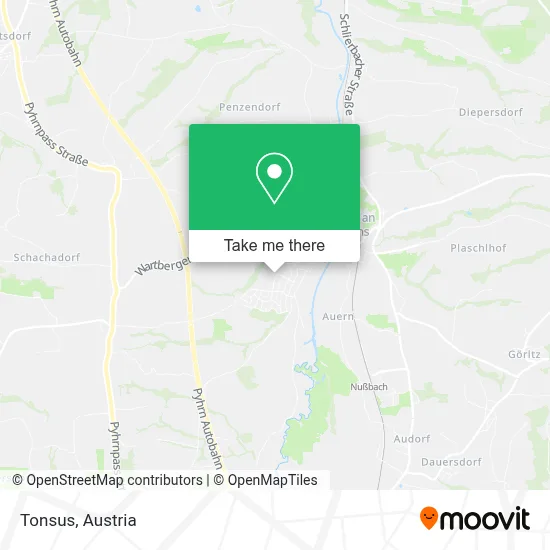 Tonsus map