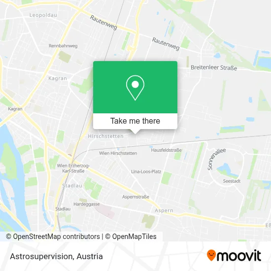Astrosupervision map