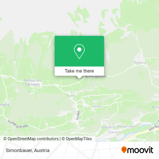 Simonbauer map