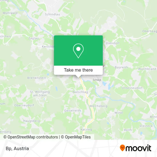 Bp map