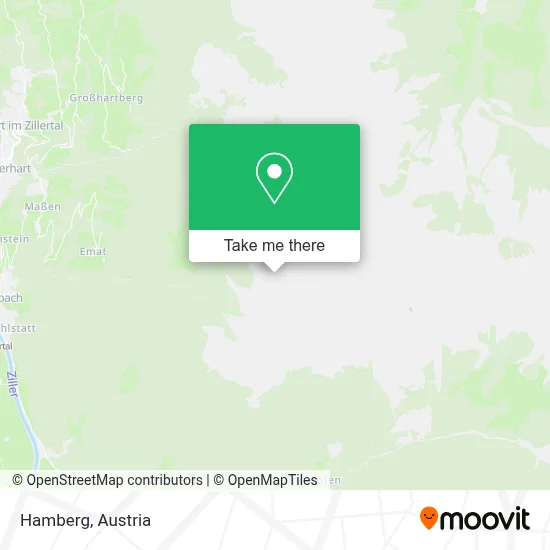 Hamberg map