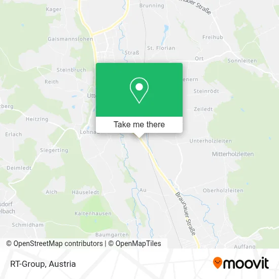 Rt-Group map
