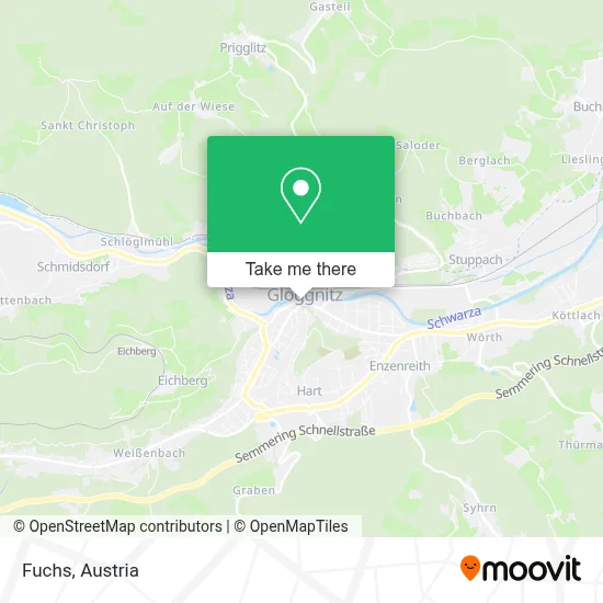 Fuchs map
