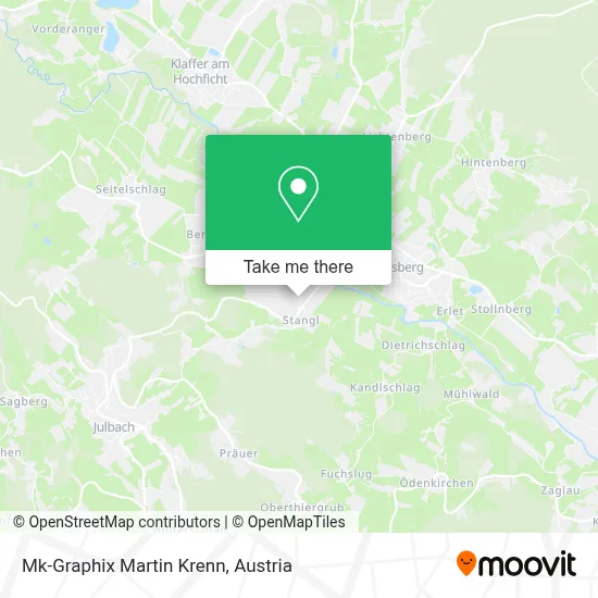Mk-Graphix Martin Krenn map