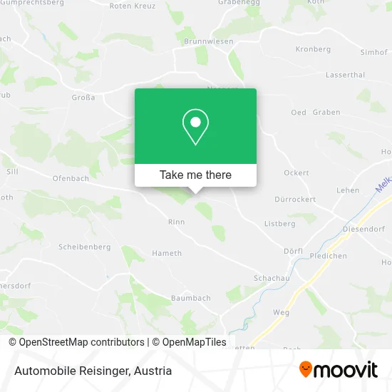 Automobile Reisinger map