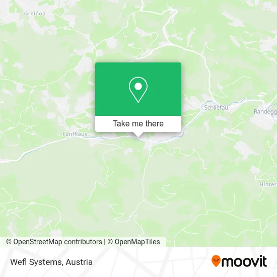 Wefl Systems map