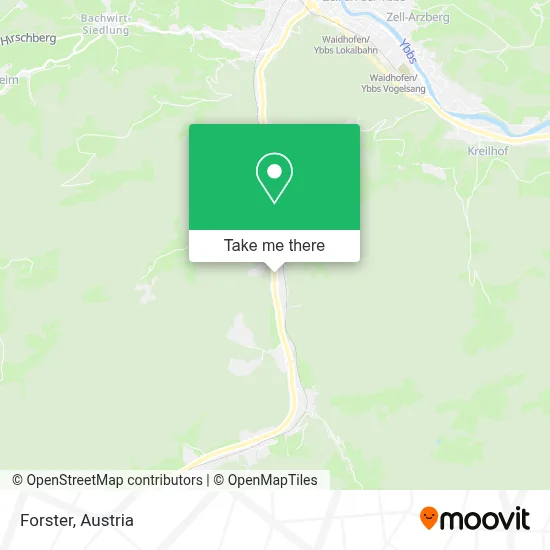 Forster map