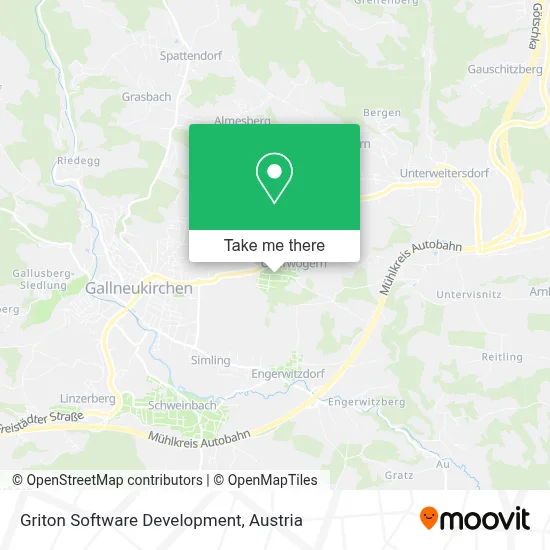 Griton Software Development map