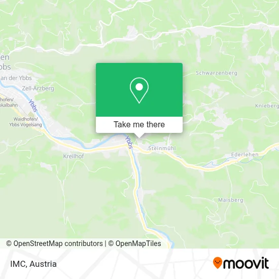 Imc map