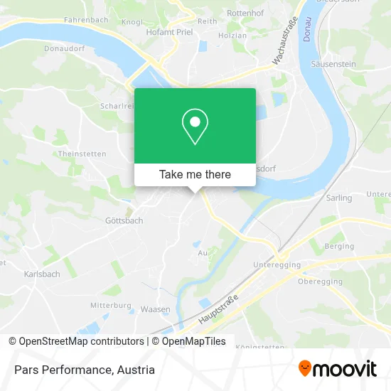 Pars Performance map