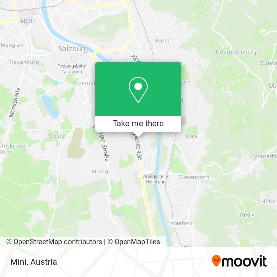 Mini map