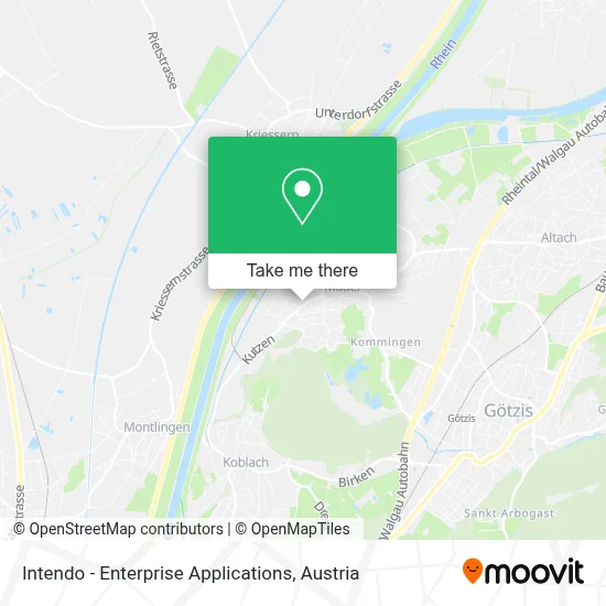 Intendo - Enterprise Applications map