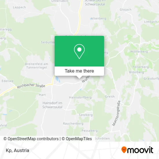 Kp map