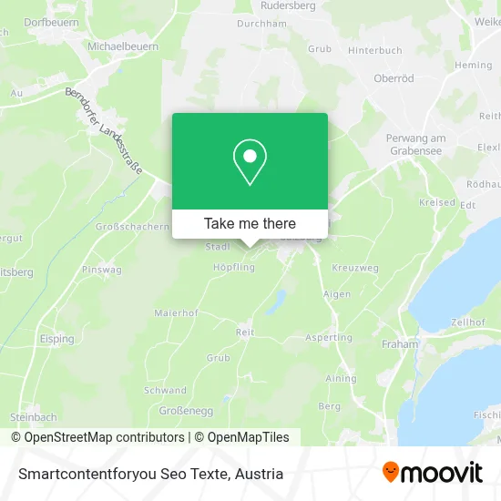 Smartcontentforyou Seo Texte map