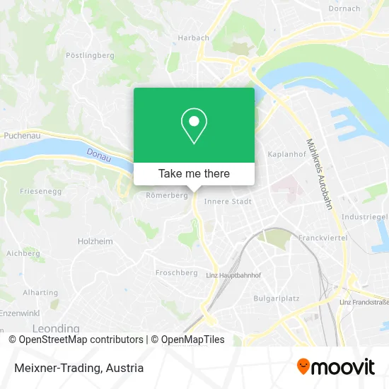 Meixner-Trading map