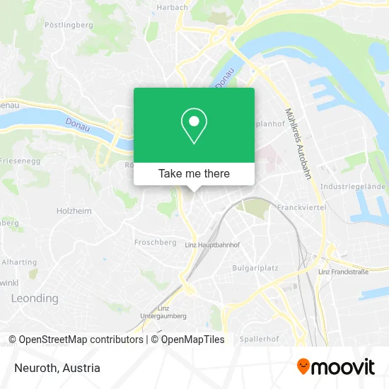 Neuroth map