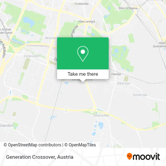 Generation Crossover map