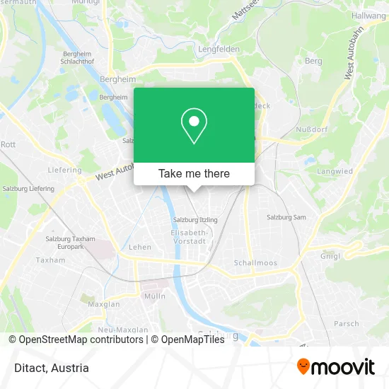 Ditact map