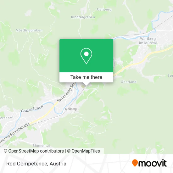 Rdd Competence map