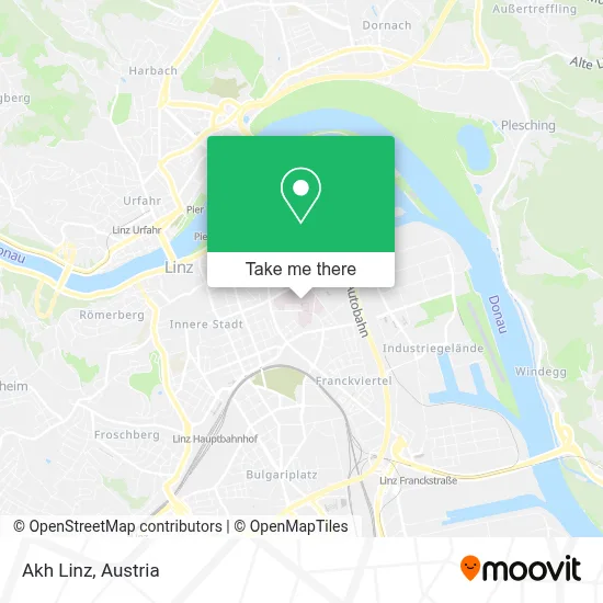 Akh Linz map