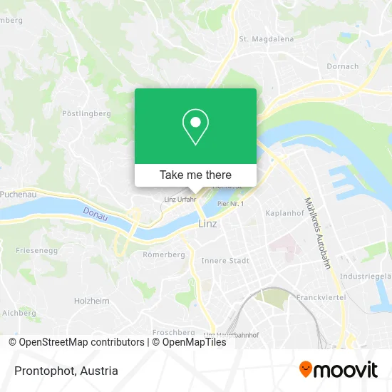 Prontophot map