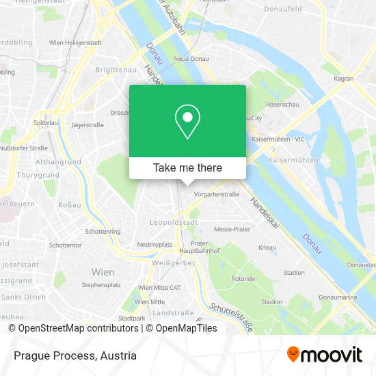 Prague Process map