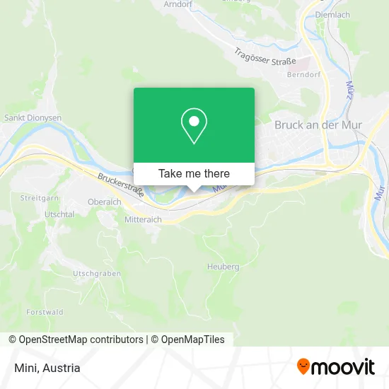 Mini map