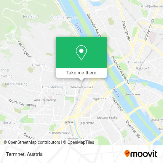 Termnet map