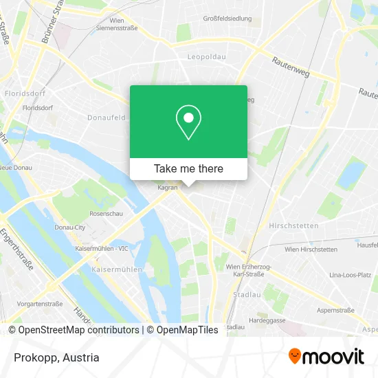 Prokopp map