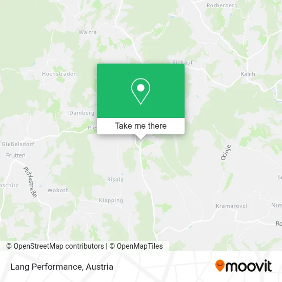 Lang Performance map