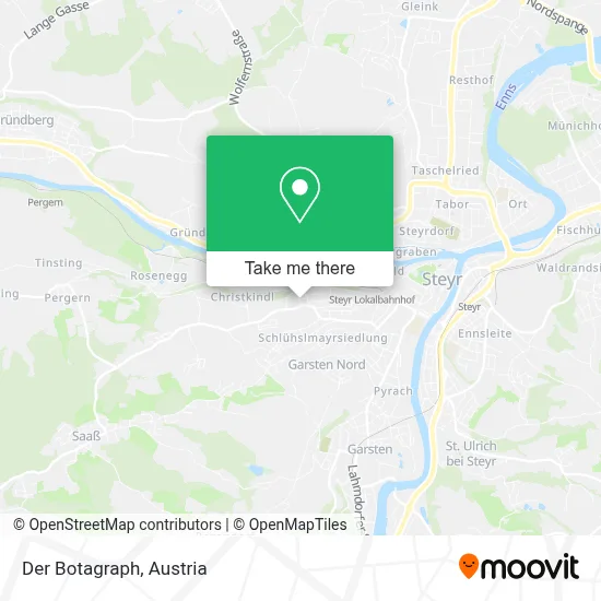 Der Botagraph map