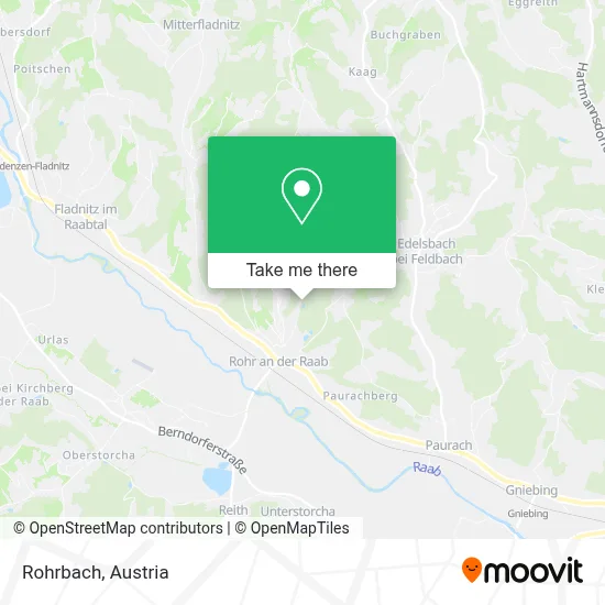 Rohrbach map