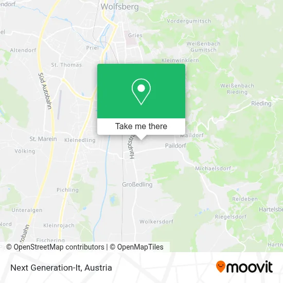 Next Generation-It map