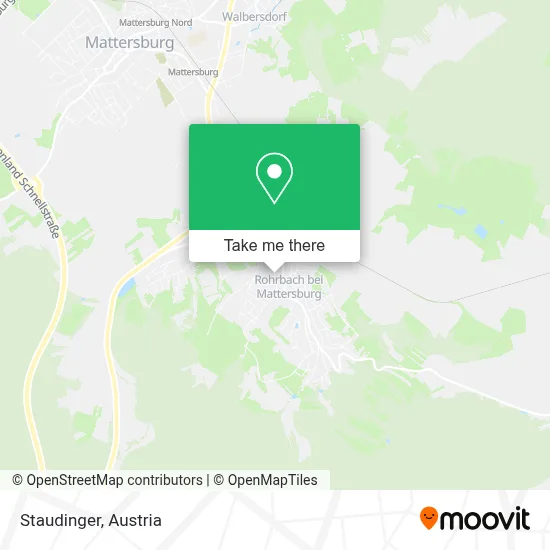 Staudinger map