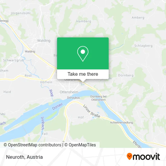 Neuroth map