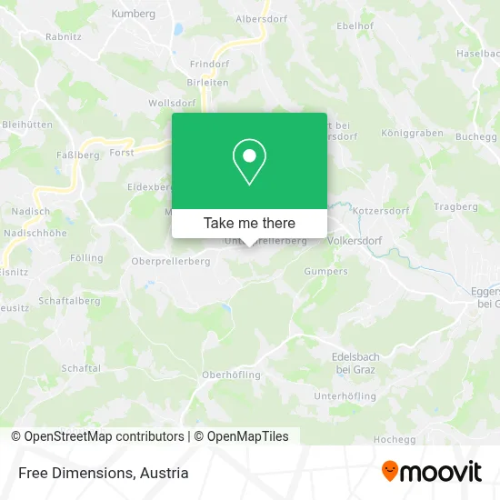 Free Dimensions map