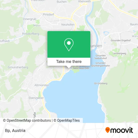 Bp map