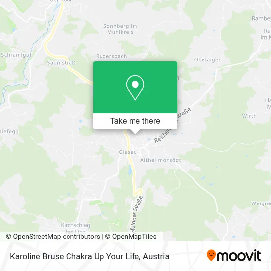 Karoline Bruse Chakra Up Your Life map