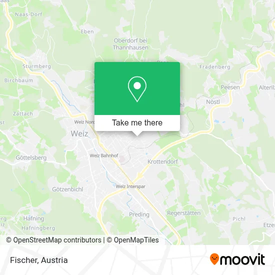 Fischer map