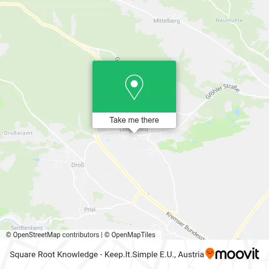 Square Root Knowledge - Keep.It.Simple E.U. map
