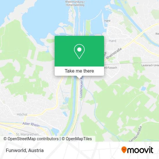 Funworld map
